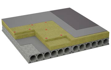 considerations of Walsworth flat roofing insulation